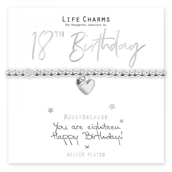 18th Birthday