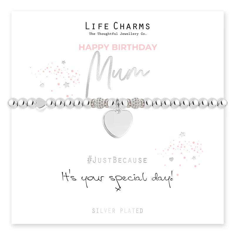 Happy Birthday MUM