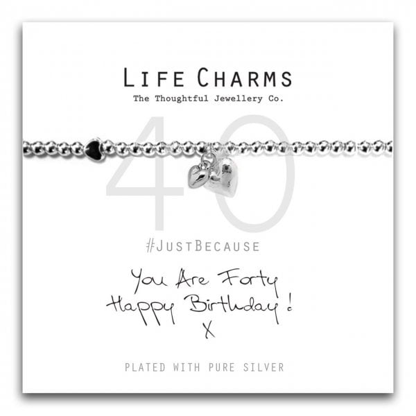 You are forty Happy Birthday