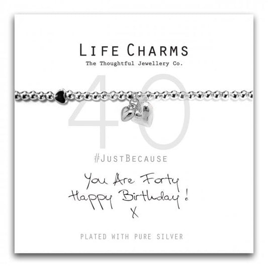 You are forty Happy Birthday