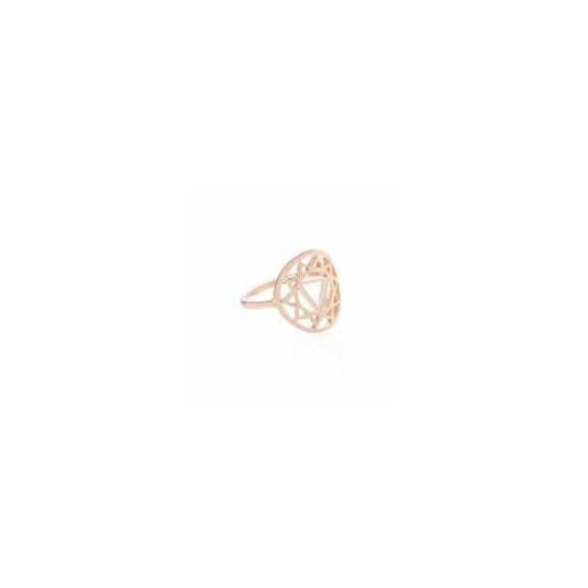 Small Rose Gold Plated Solar Plexus Chakra Ring