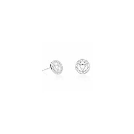 Chakra Throat Earrings