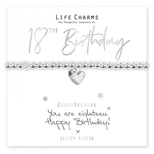 18th Birthday