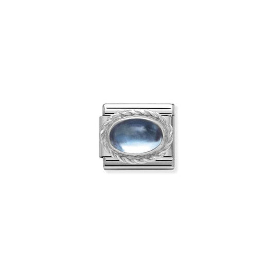 light blue topaz
